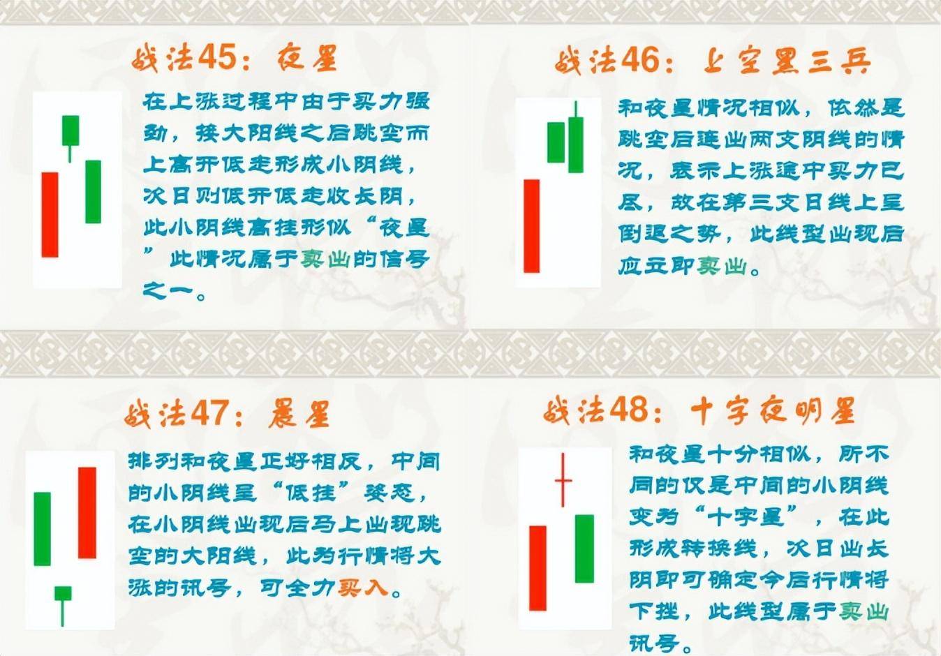 炒股应该怎么开始？一位牛散炒股十几年的真实历程值得一看！