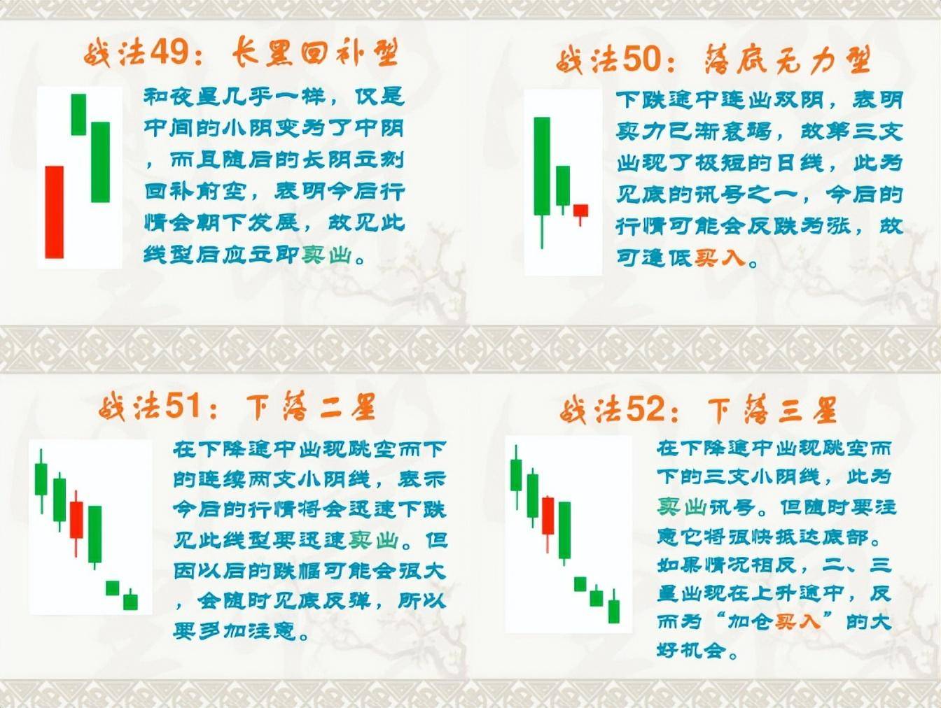 炒股应该怎么开始？一位牛散炒股十几年的真实历程值得一看！