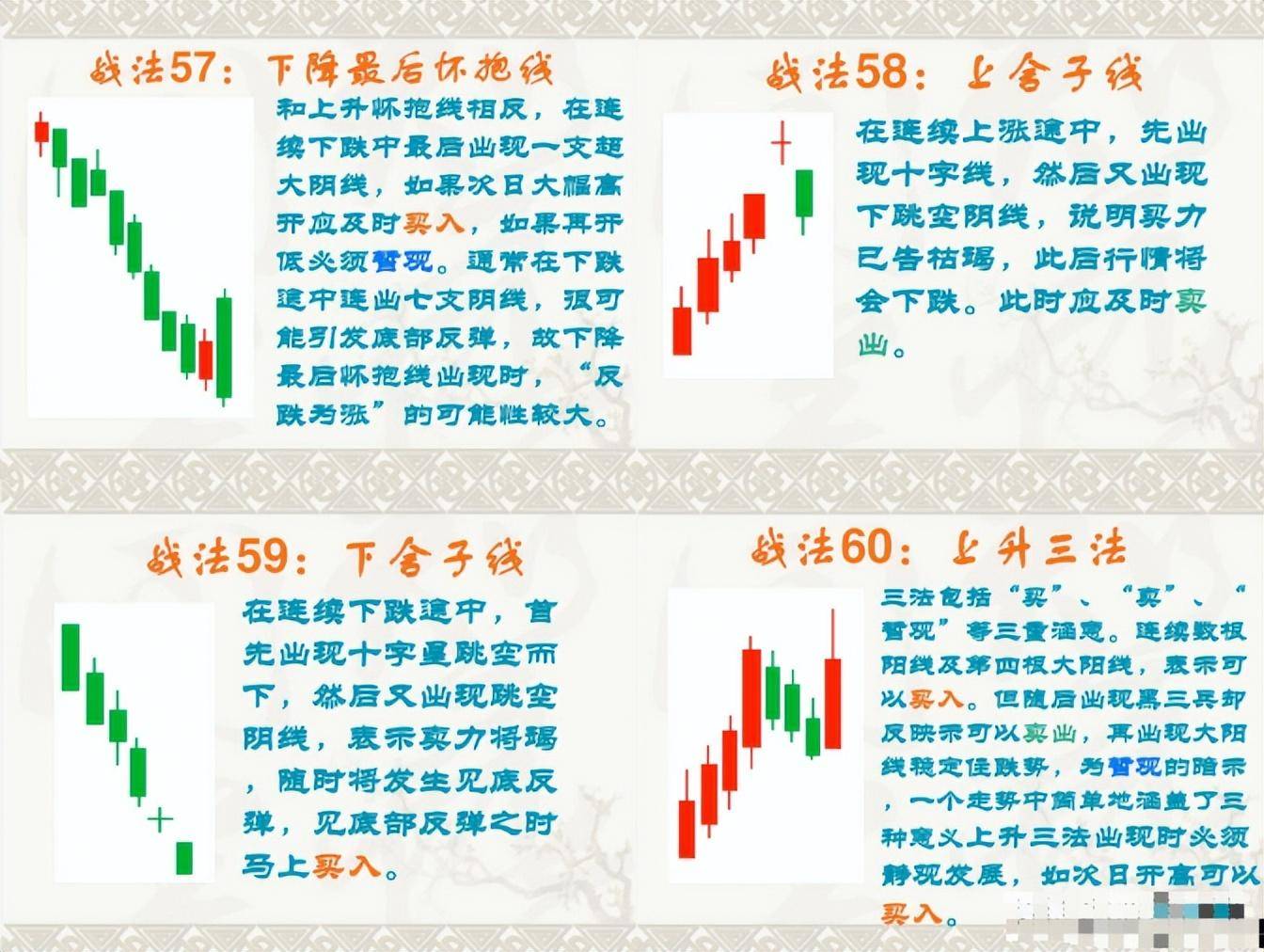 炒股应该怎么开始？一位牛散炒股十几年的真实历程值得一看！