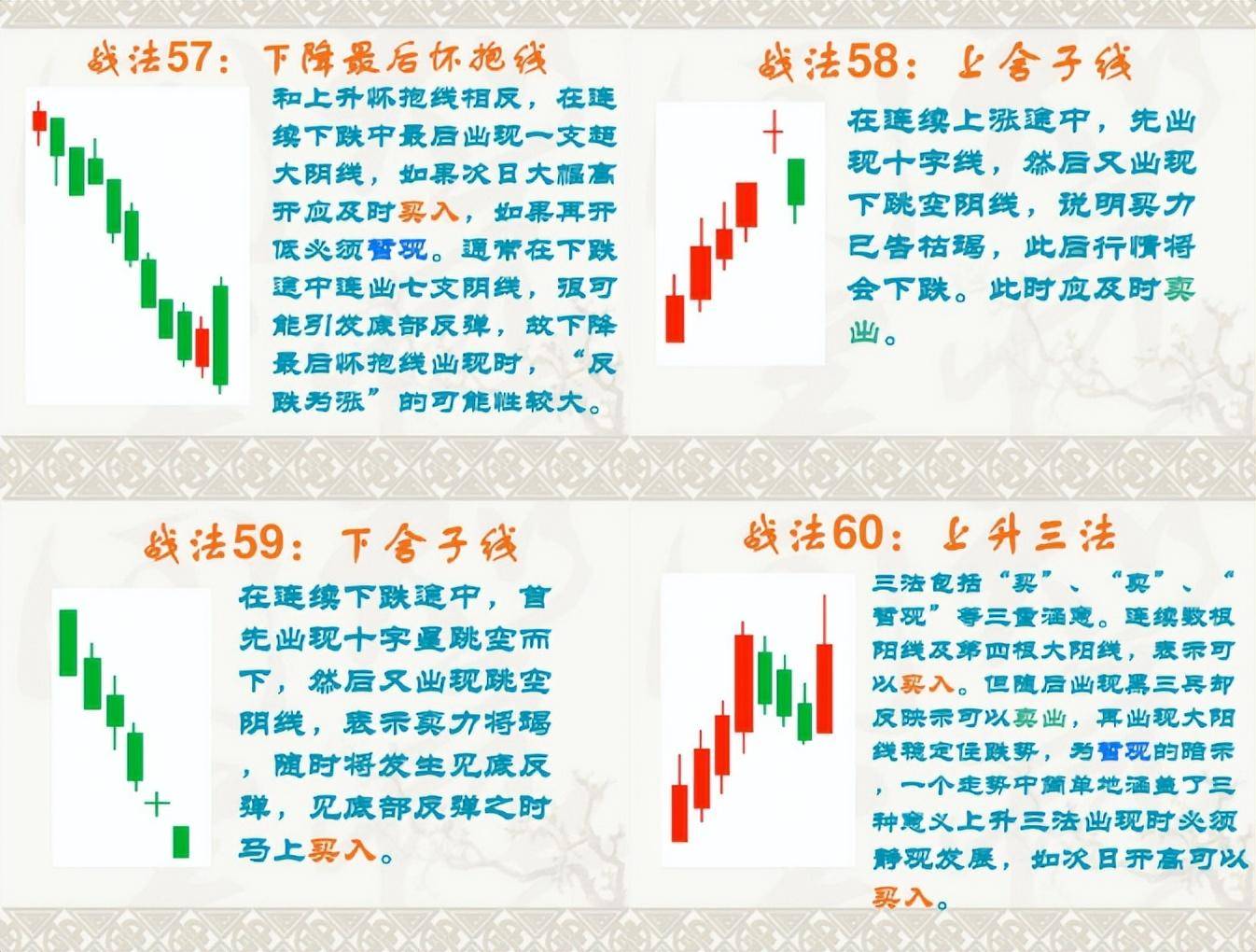 炒股应该怎么开始？一位牛散炒股十几年的真实历程值得一看！