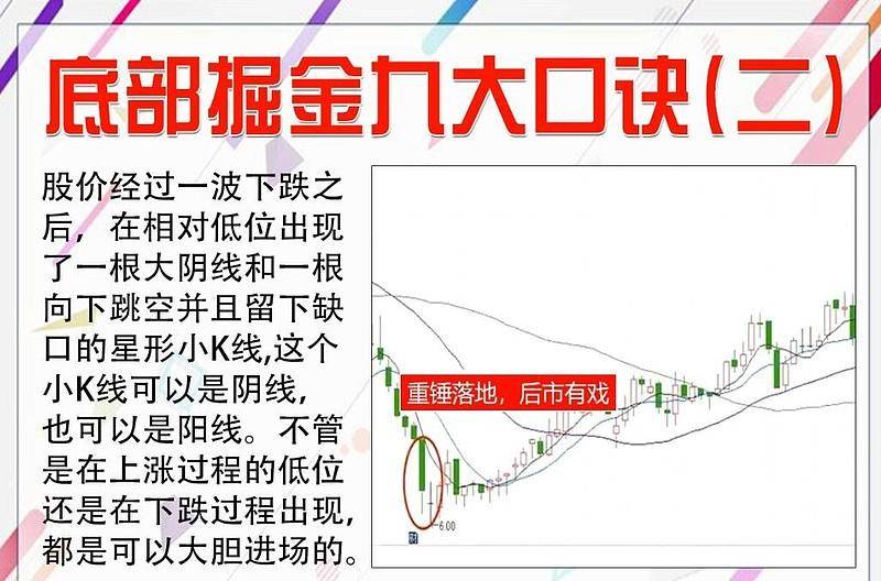 股市真正赚钱的一种股民死记五个数字10205060721