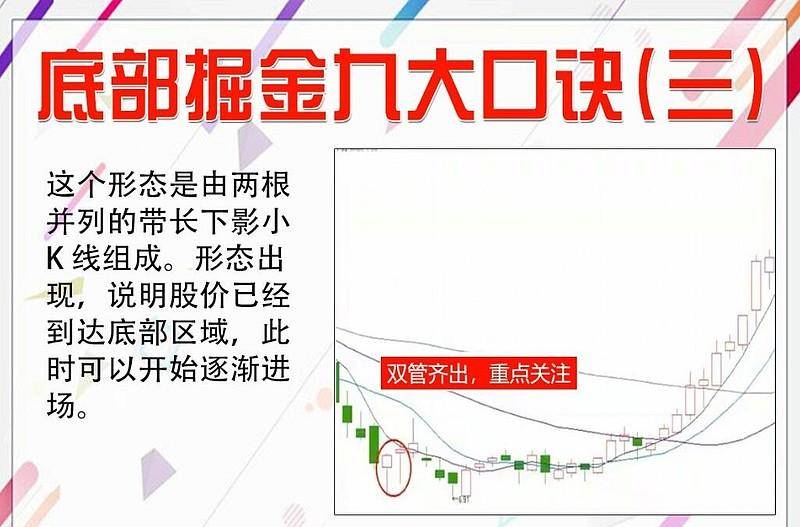 股市真正赚钱的一种股民死记五个数字10205060721