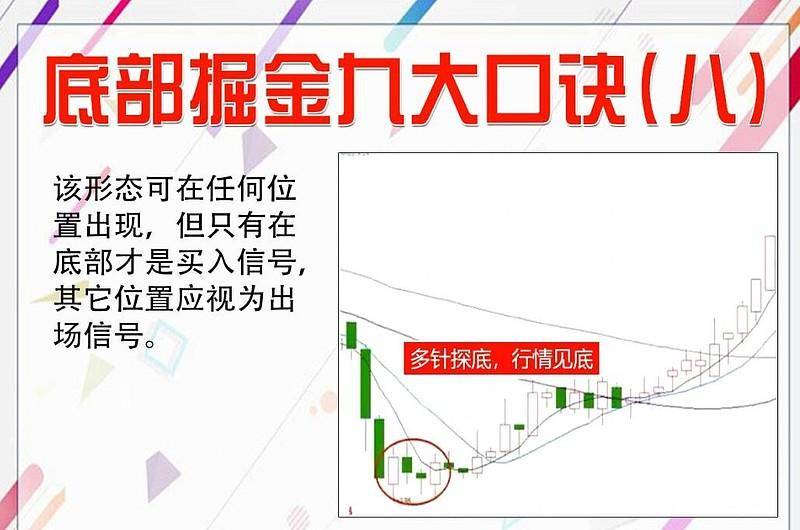 股市真正赚钱的一种股民死记五个数字10205060721