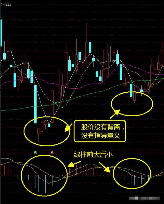 炒股为什么这么难？十五年老股民写给正在亏损的散户精辟文章！