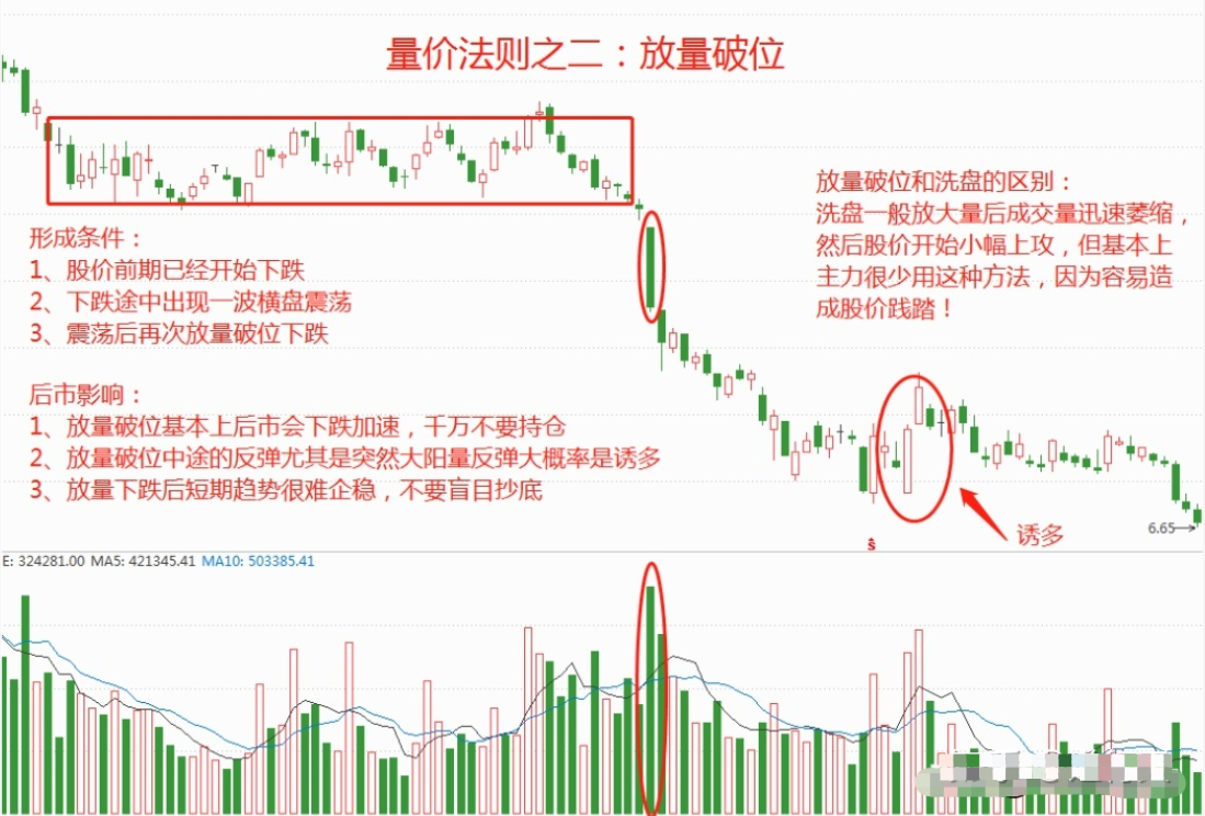 炒股这么久你最感谢的人是谁？炒股就是一场修行看完大彻大悟