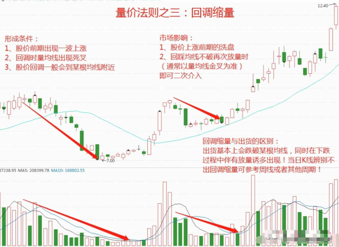 炒股这么久你最感谢的人是谁？炒股就是一场修行看完大彻大悟