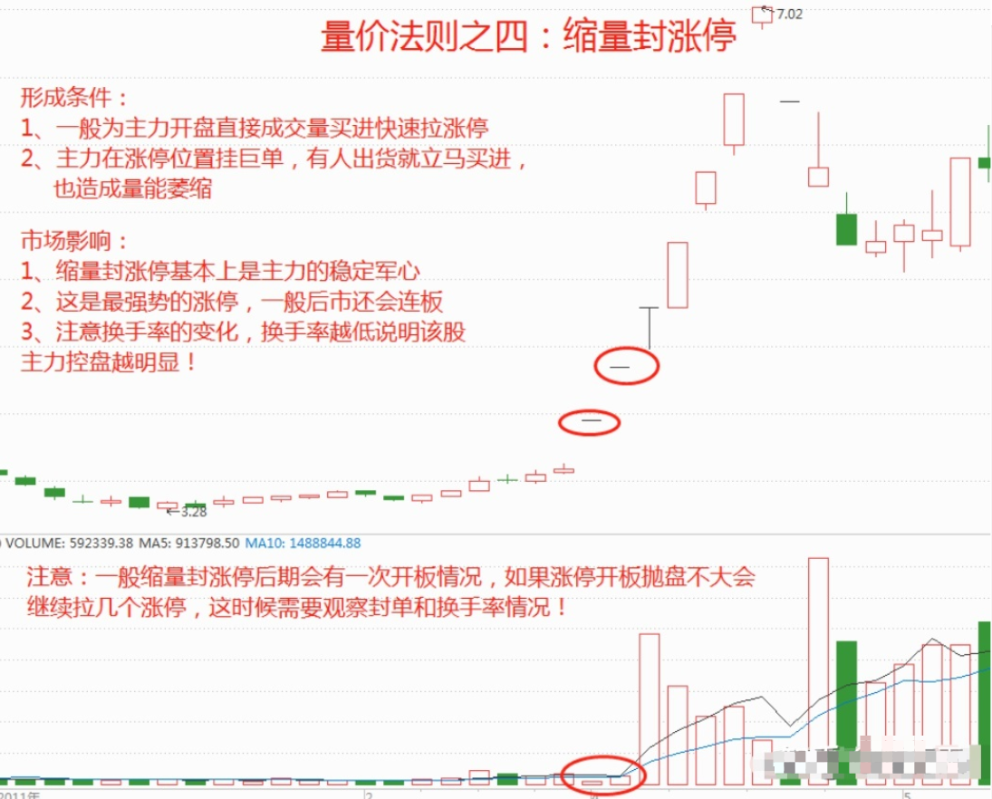 炒股这么久你最感谢的人是谁？炒股就是一场修行看完大彻大悟