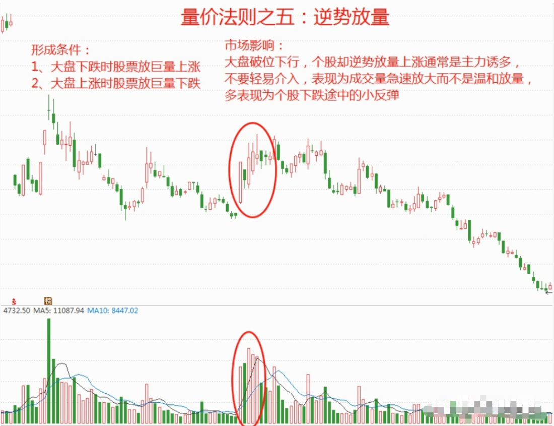 炒股这么久你最感谢的人是谁？炒股就是一场修行看完大彻大悟