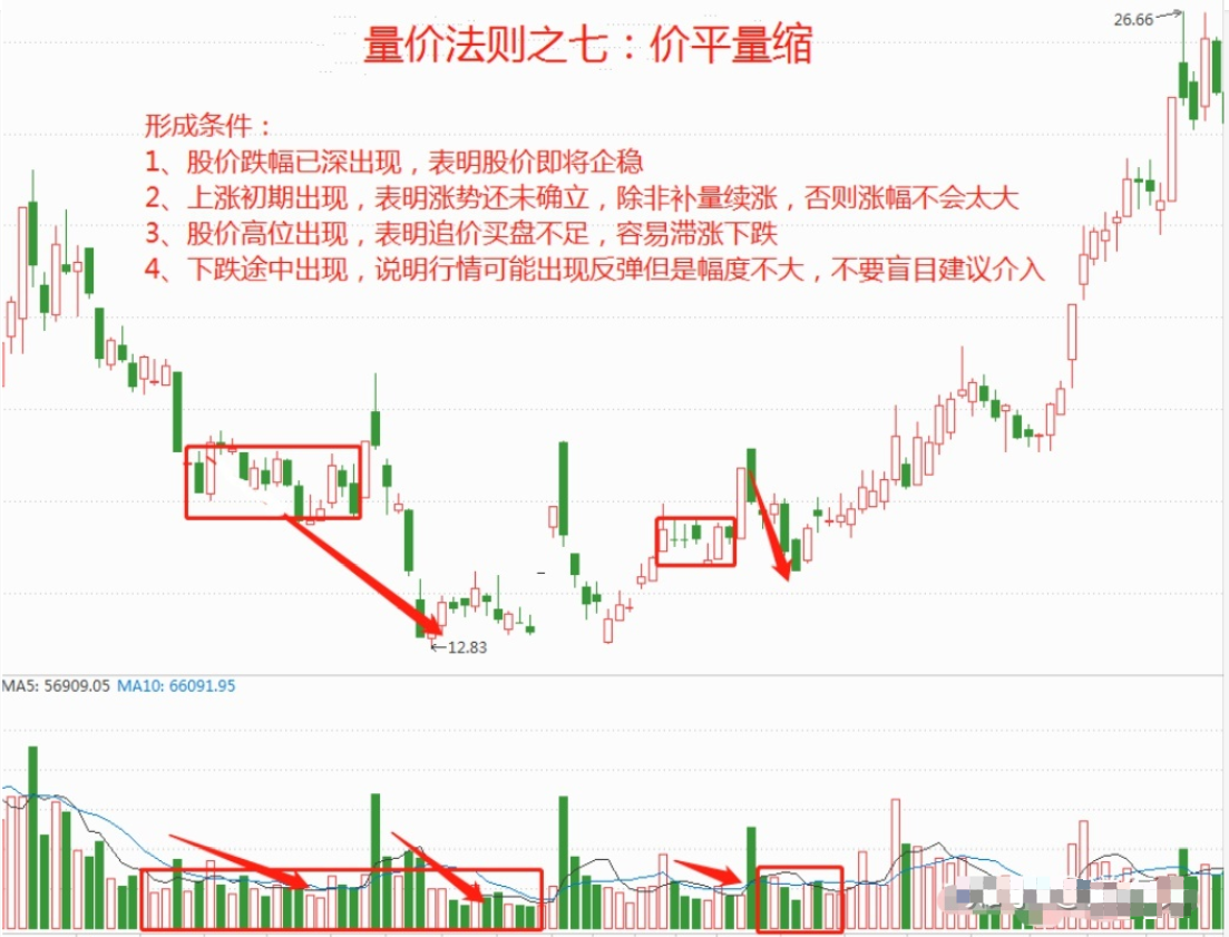 炒股这么久你最感谢的人是谁？炒股就是一场修行看完大彻大悟