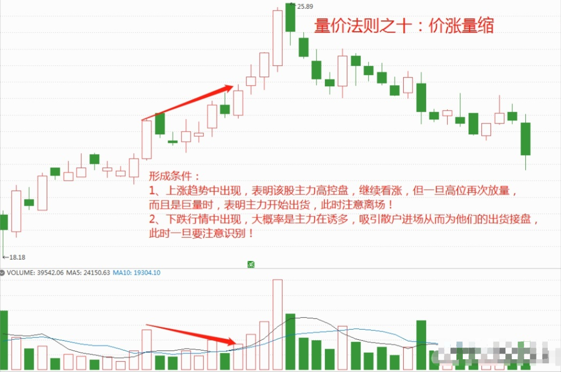 炒股这么久你最感谢的人是谁？炒股就是一场修行看完大彻大悟