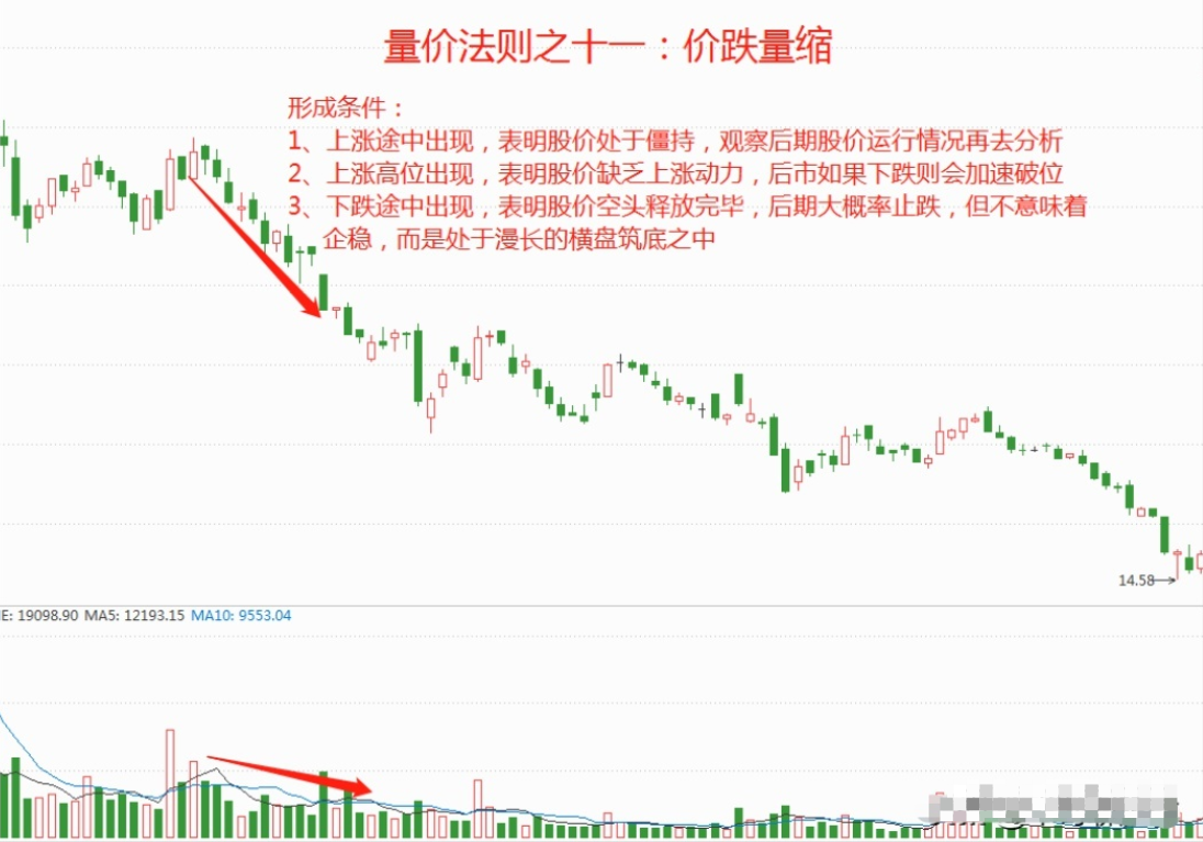 炒股这么久你最感谢的人是谁？炒股就是一场修行看完大彻大悟