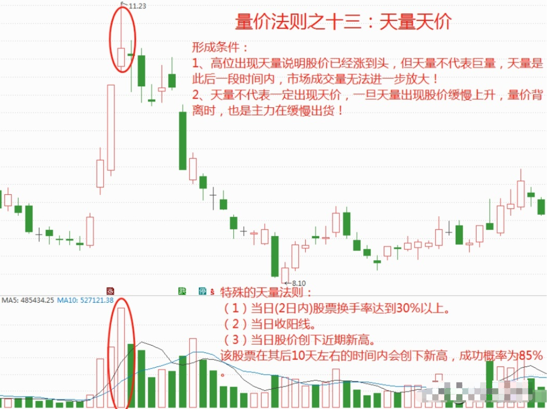 炒股这么久你最感谢的人是谁？炒股就是一场修行看完大彻大悟