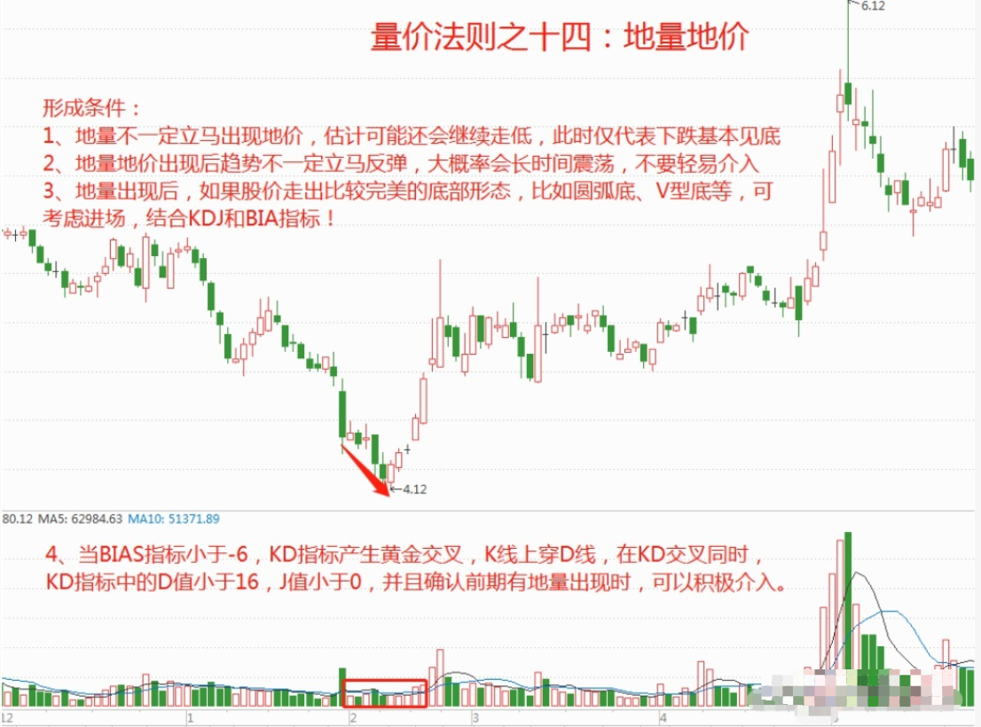 炒股这么久你最感谢的人是谁？炒股就是一场修行看完大彻大悟