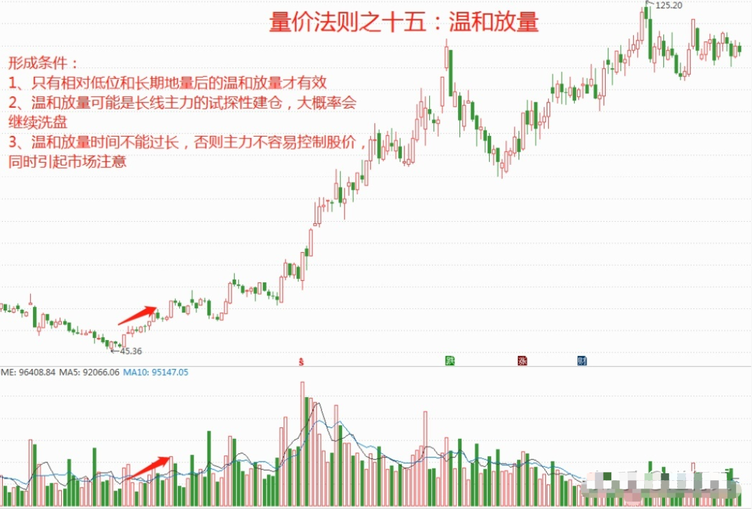 炒股这么久你最感谢的人是谁？炒股就是一场修行看完大彻大悟