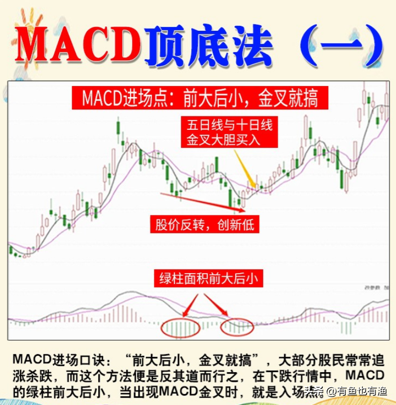 游资大佬的肺腑之言用最简单的方式去炒股学到极致就是绝活！