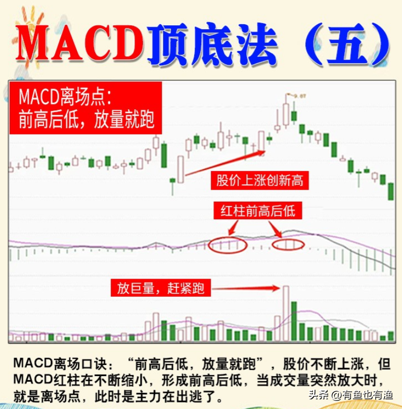 游资大佬的肺腑之言用最简单的方式去炒股学到极致就是绝活！