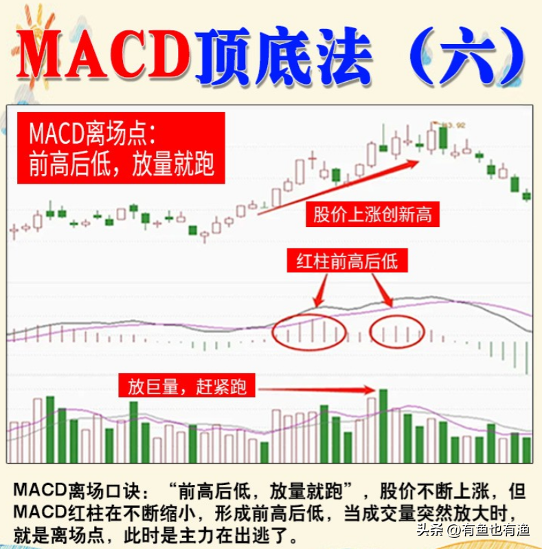 游资大佬的肺腑之言用最简单的方式去炒股学到极致就是绝活！