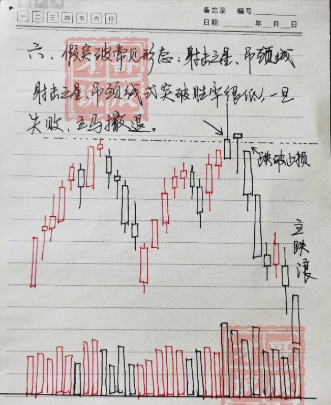 中国股市进入第9次投资机遇什么时候该出手抄底？答案很简单！