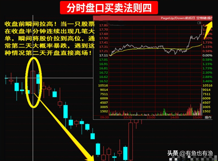 普通人真的不适合买股票吗？从大负到大富分享些经验给散户们！