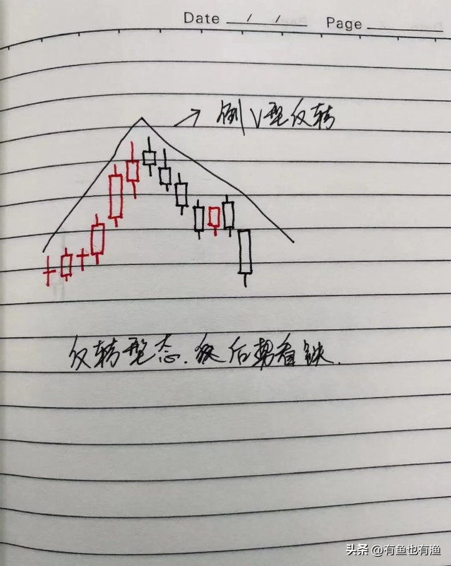 中国股市炒股的人后来怎么样了？看完全文你就明白了建议细读