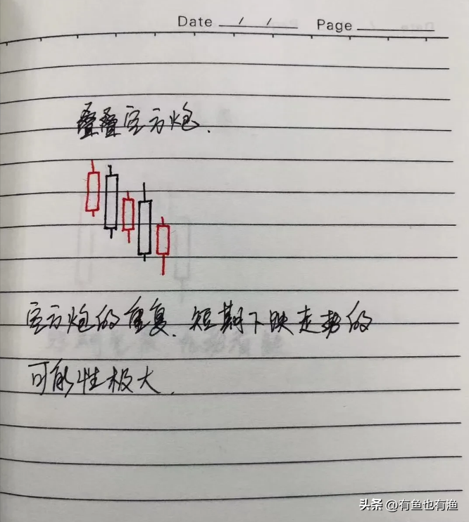 中国股市炒股的人后来怎么样了？看完全文你就明白了建议细读