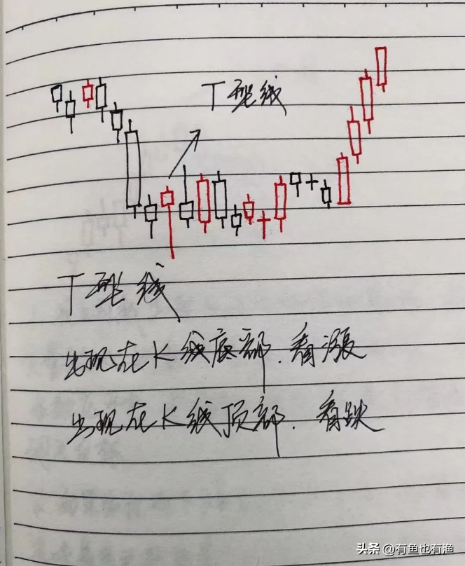 中国股市炒股的人后来怎么样了？看完全文你就明白了建议细读