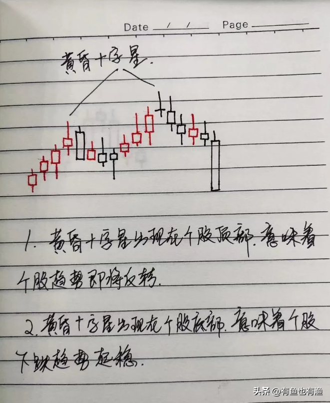 中国股市炒股的人后来怎么样了？看完全文你就明白了建议细读