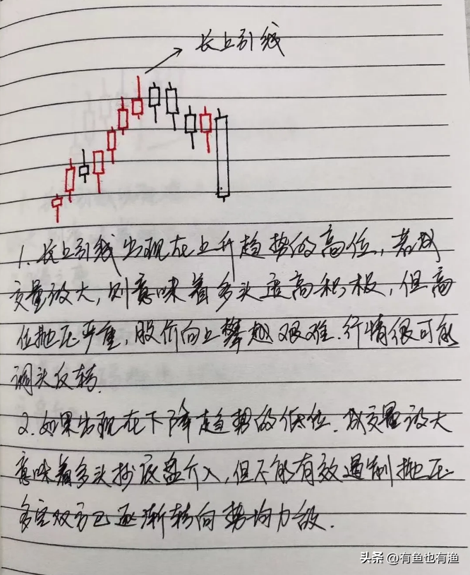 中国股市炒股的人后来怎么样了？看完全文你就明白了建议细读