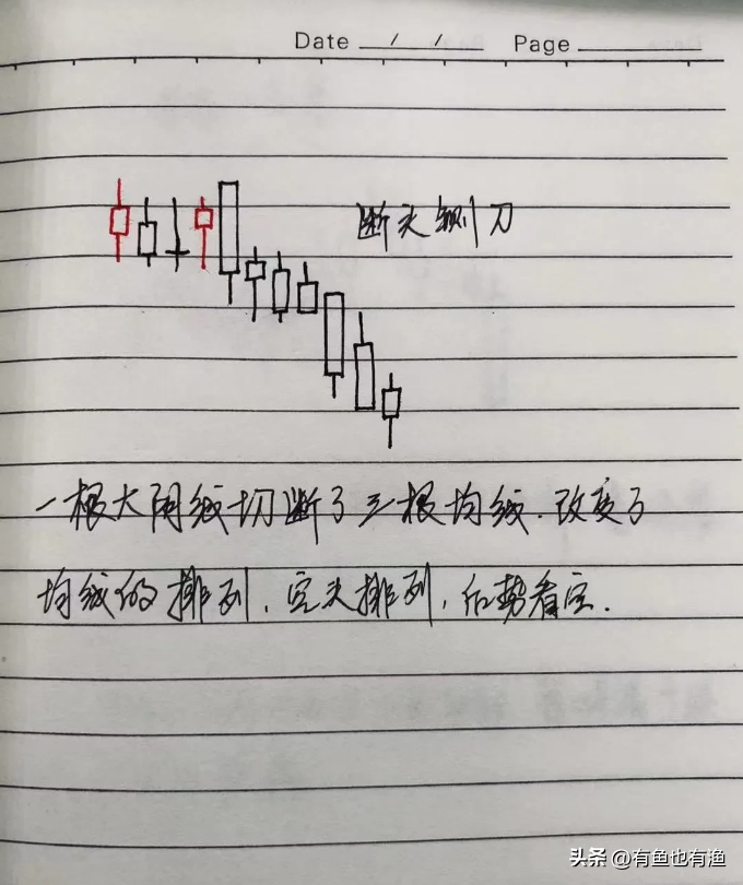 中国股市炒股的人后来怎么样了？看完全文你就明白了建议细读