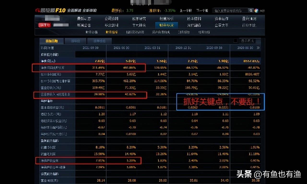 炒股一定要靠技术吗？别人不起眼的F10让我持续盈利十年！