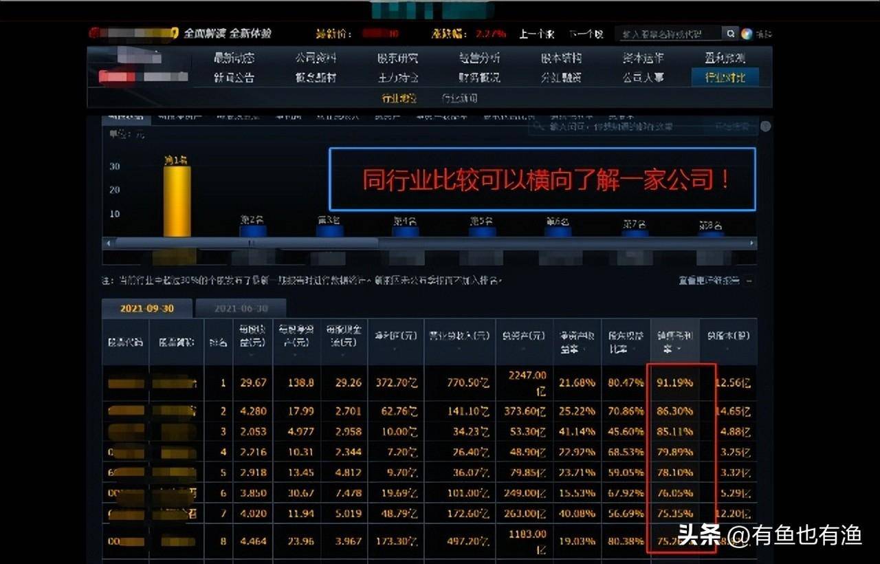 炒股一定要靠技术吗？别人不起眼的F10让我持续盈利十年！