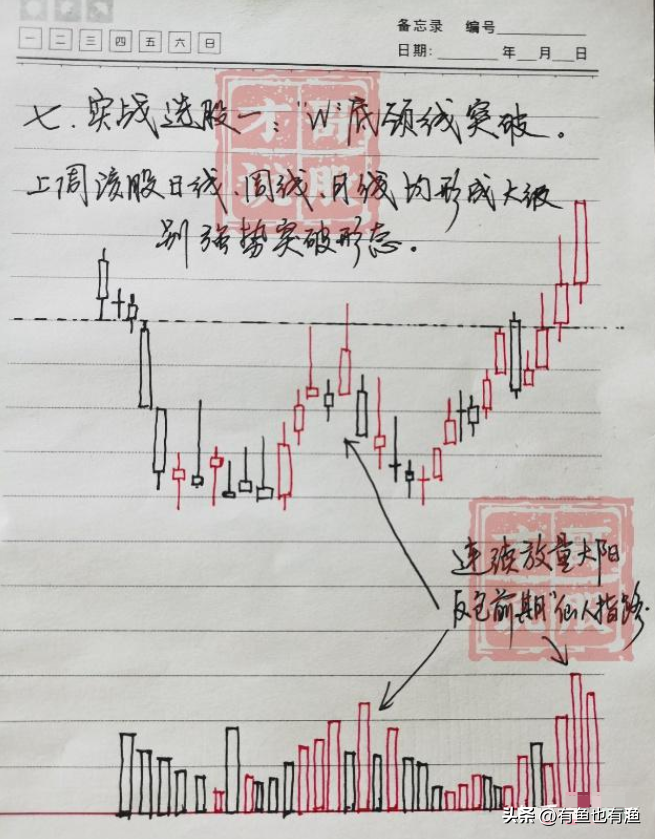 炒股真的要读很多书吗？此文很短很深反复阅读10遍太透彻了！