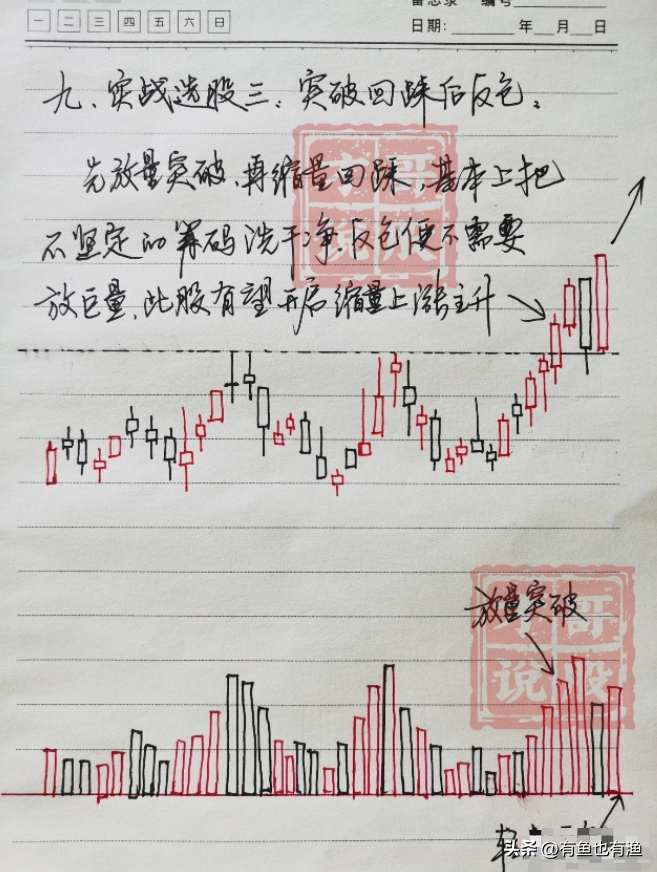 炒股真的要读很多书吗？此文很短很深反复阅读10遍太透彻了！