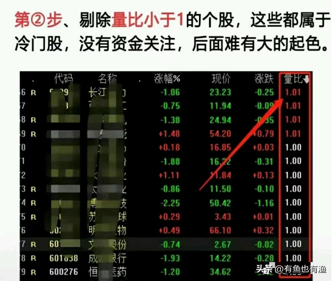 中国股市炒股的尽头是什么？此文很短很深但是很值得细品！