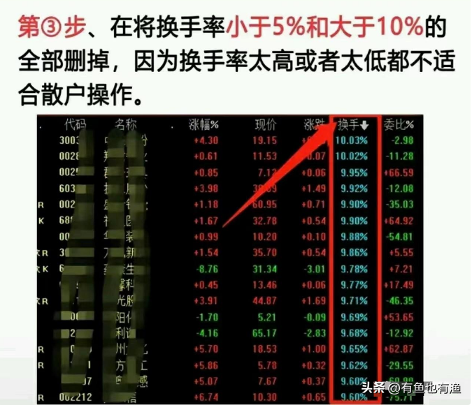 中国股市炒股的尽头是什么？此文很短很深但是很值得细品！