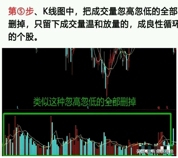 中国股市炒股的尽头是什么？此文很短很深但是很值得细品！