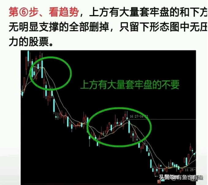 中国股市炒股的尽头是什么？此文很短很深但是很值得细品！