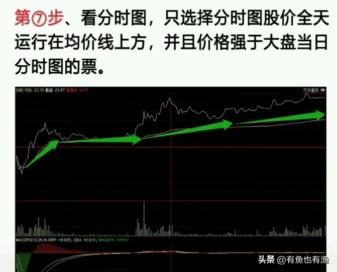 中国股市炒股的尽头是什么？此文很短很深但是很值得细品！
