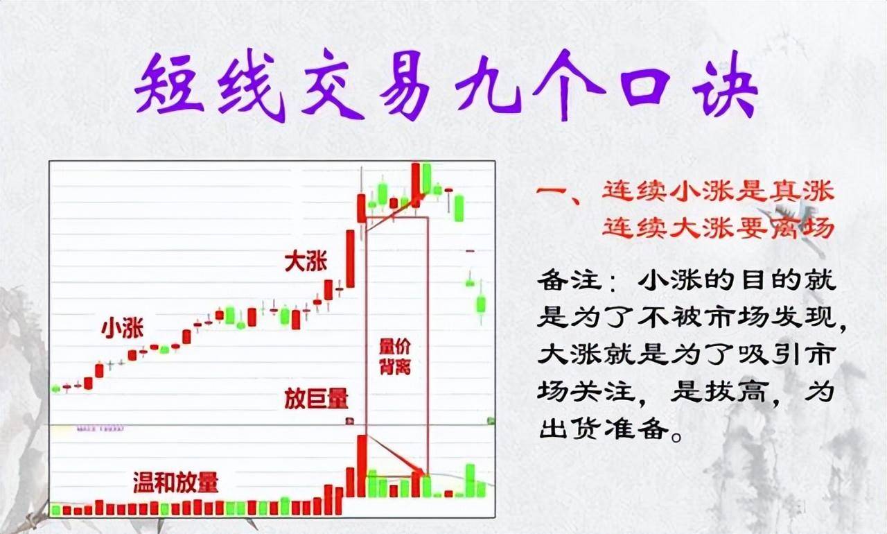第一次有人把短线玩得出神入化我整整读了10遍句句精华！