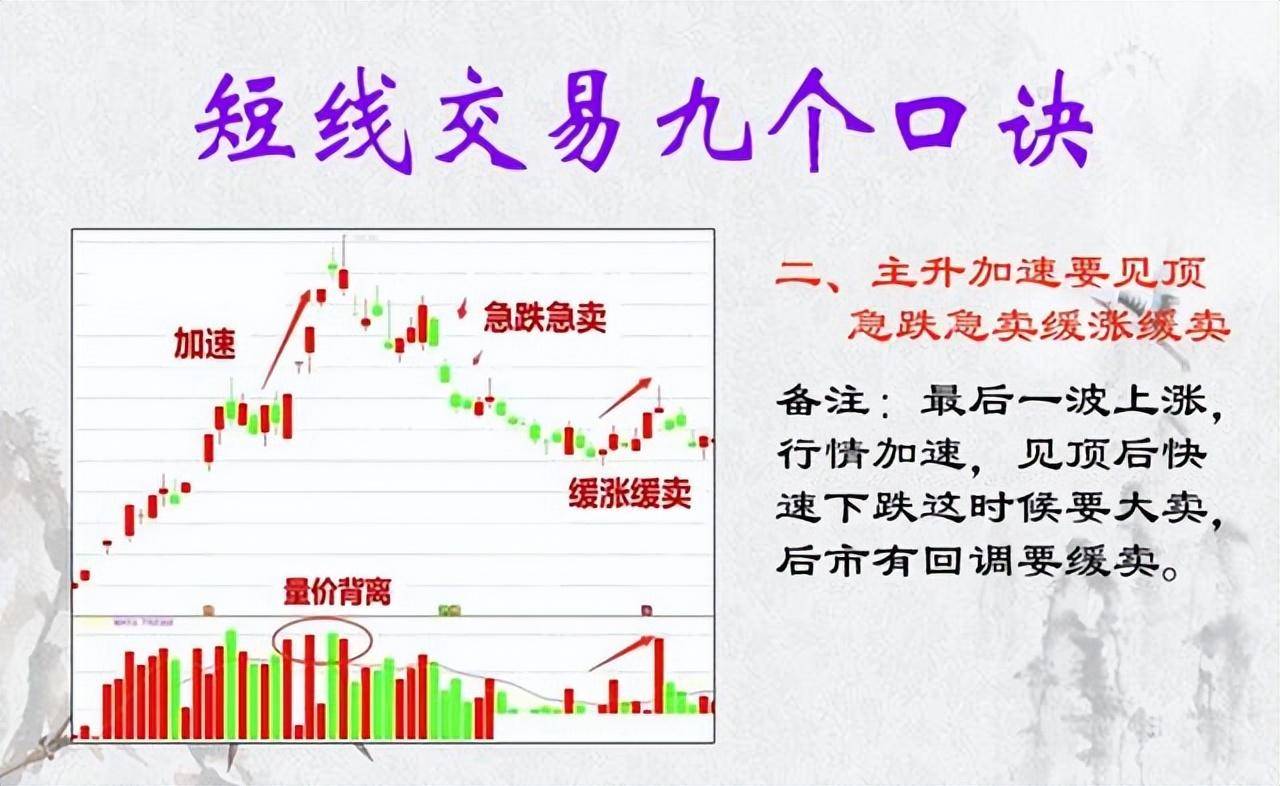 第一次有人把短线玩得出神入化我整整读了10遍句句精华！