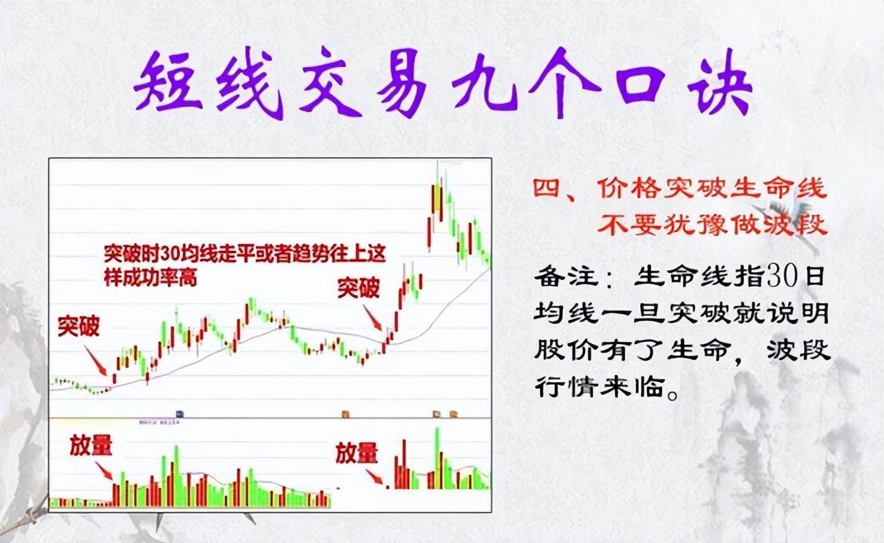 第一次有人把短线玩得出神入化我整整读了10遍句句精华！