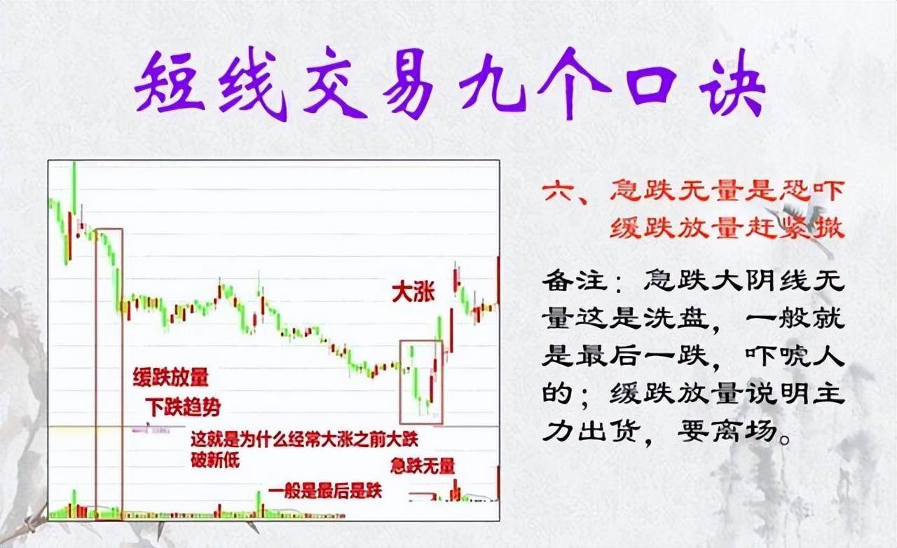 第一次有人把短线玩得出神入化我整整读了10遍句句精华！
