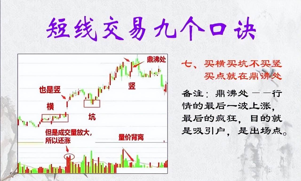 第一次有人把短线玩得出神入化我整整读了10遍句句精华！