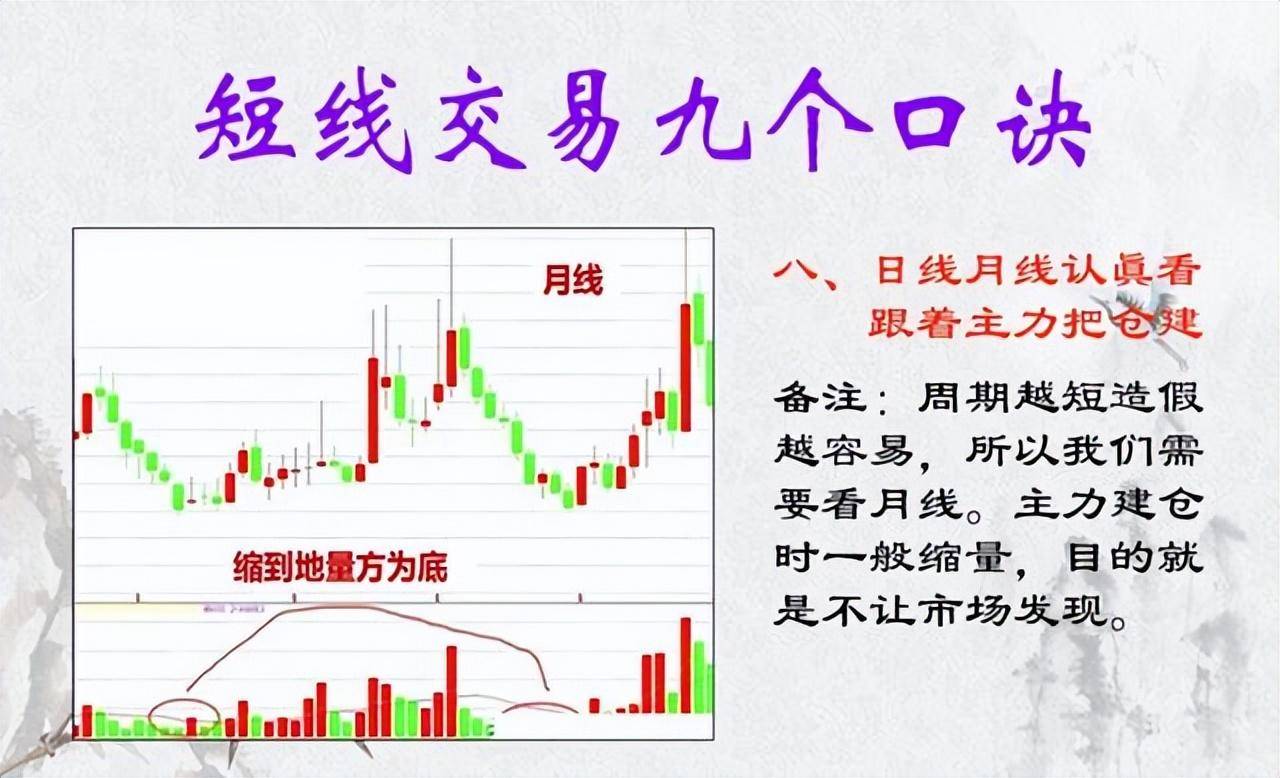 第一次有人把短线玩得出神入化我整整读了10遍句句精华！