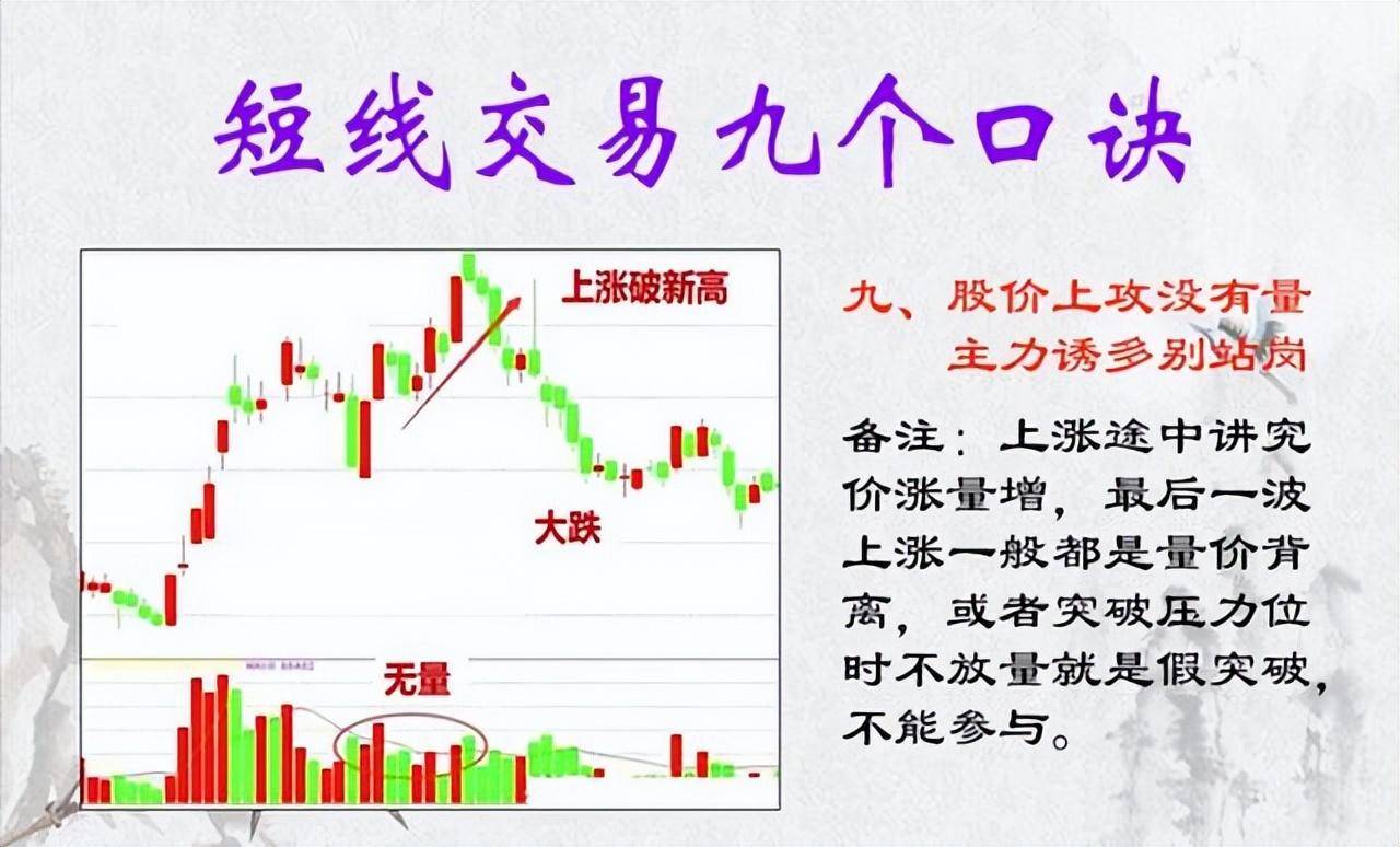 第一次有人把短线玩得出神入化我整整读了10遍句句精华！