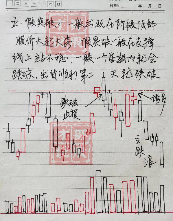第一次有人把短线玩得出神入化我整整读了10遍句句精华！