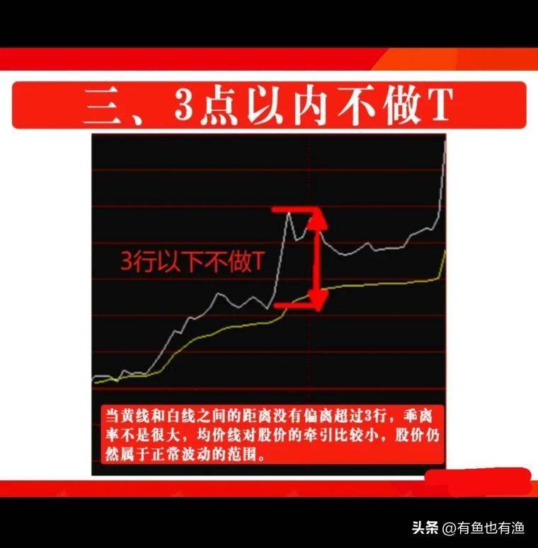 一个买羊毛衫的故事告诉你炒股这件事最大的盈利不在于操作！