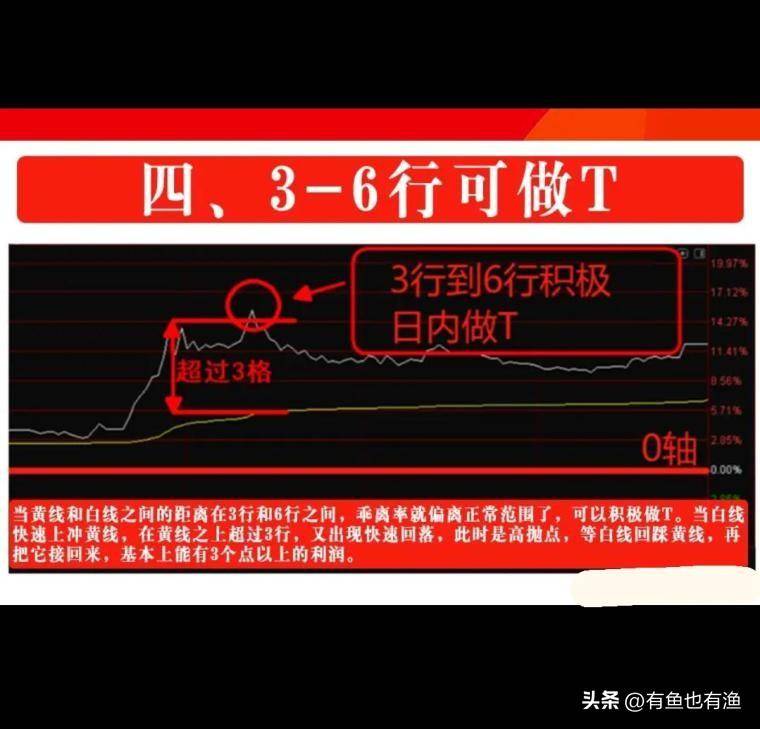 一个买羊毛衫的故事告诉你炒股这件事最大的盈利不在于操作！