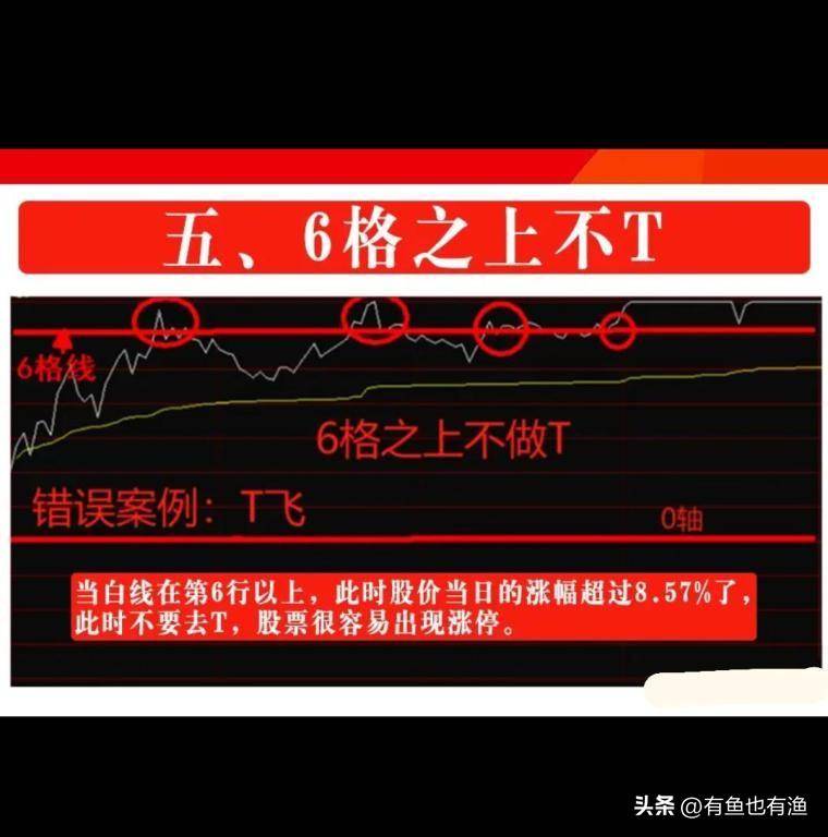 一个买羊毛衫的故事告诉你炒股这件事最大的盈利不在于操作！