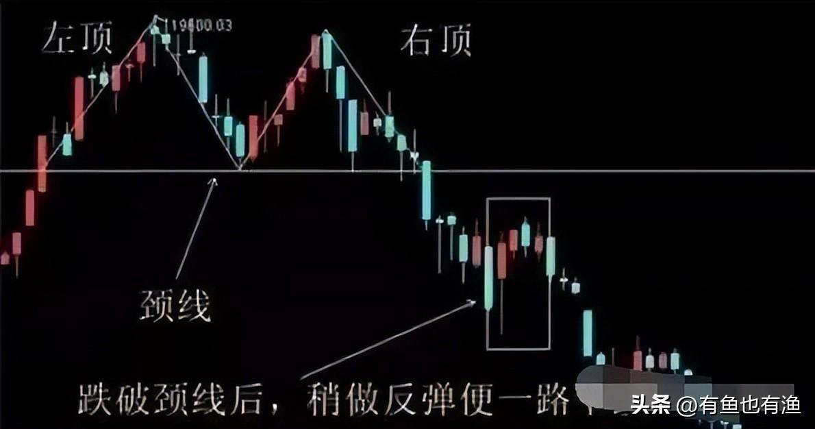 稳定盈利的交易是一种什么感觉和状态？十五年炒股心得人间清醒